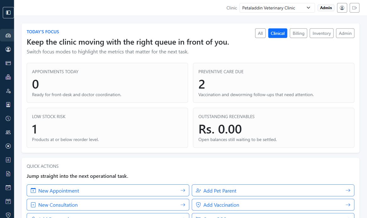 Dashboard overview screen