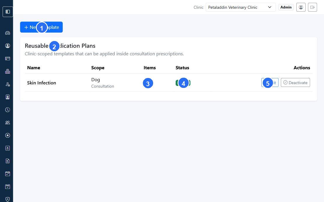 Prescription templates list screen